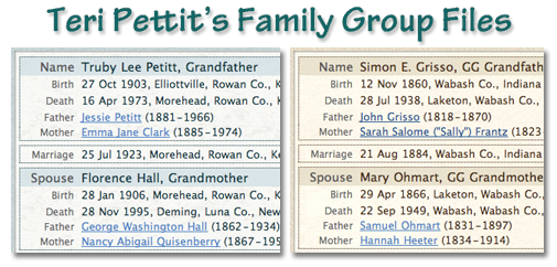 Teri Pettit's Genealogy Files