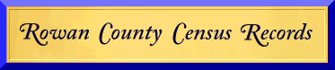 Rowan County Kentucky Census Records